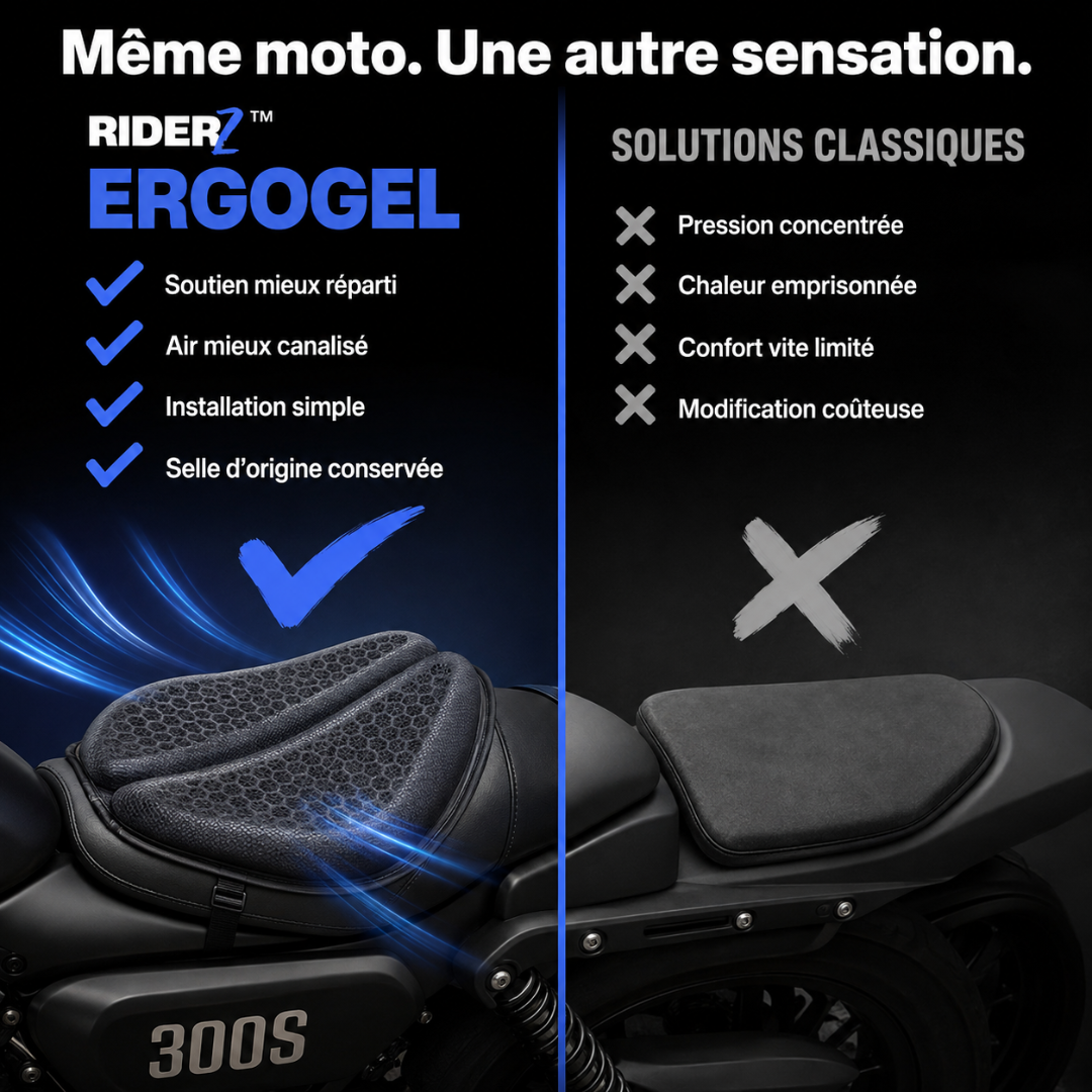 Riderz™ ErgoGel
