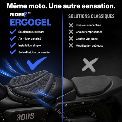 Riderz™ ErgoGel